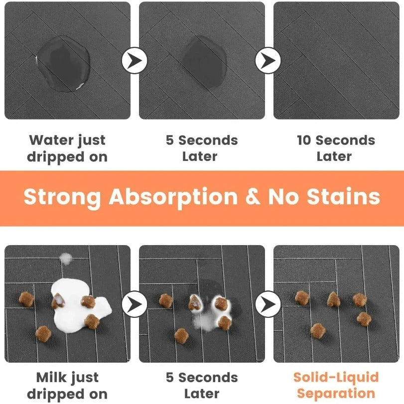 Absorbent Feeding Mat for Cats